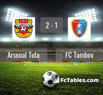 Podgląd zdjęcia Arsenal Tula - FC Tambov