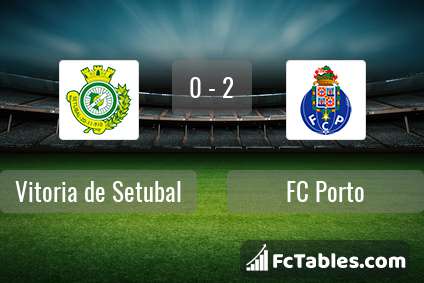 Anteprima della foto Vitoria de Setubal - FC Porto