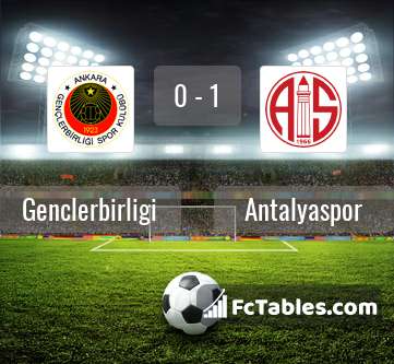 Preview image Genclerbirligi - Antalyaspor