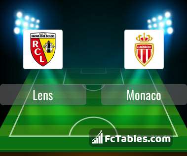Preview image Lens - Monaco