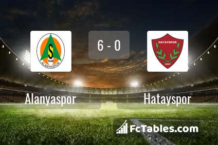 Preview image Alanyaspor - Hatayspor