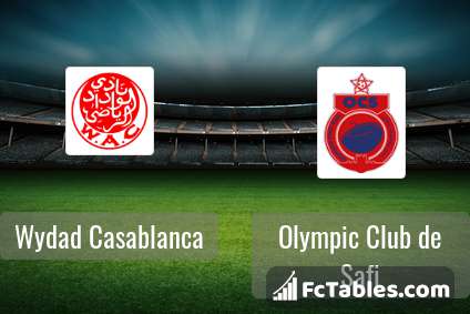 Wydad Casablanca Vs Olympic Club De Safi H2h 18 May 21 Head To Head Stats Prediction