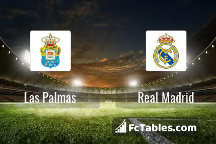 Anteprima della foto Las Palmas - Real Madrid