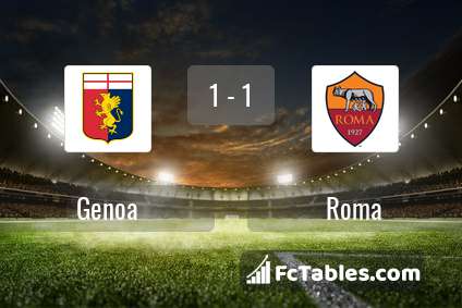 Preview image Genoa - Roma