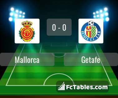Preview image Mallorca - Getafe
