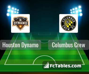 Preview image Houston Dynamo - Columbus Crew