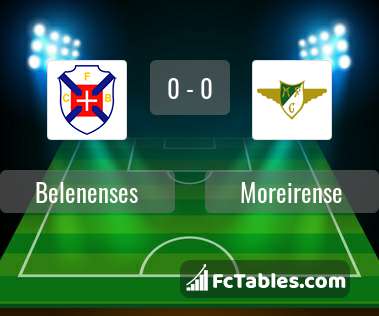 Preview image Belenenses - Moreirense