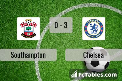 Preview image Southampton - Chelsea