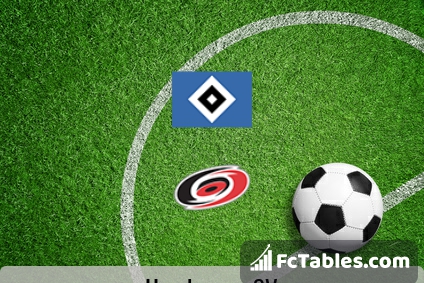 Preview image Hamburger SV - FC Köln