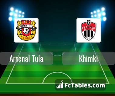 Preview image Arsenal Tula - Khimki