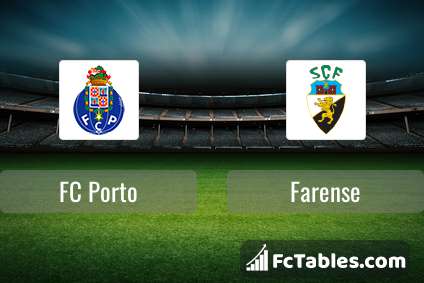 Preview image FC Porto - Farense