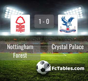Preview image Nottingham Forest - Crystal Palace