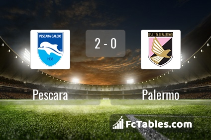 Preview image Pescara - Palermo