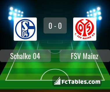 Preview image Schalke 04 - FSV Mainz