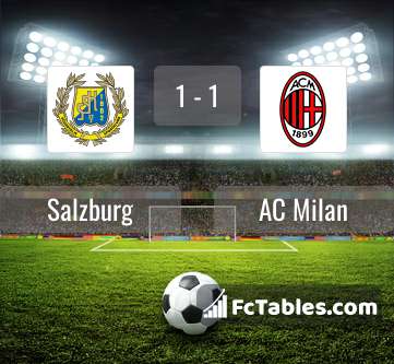 Preview image Salzburg - AC Milan