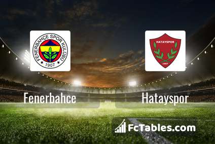 Preview image Fenerbahce - Hatayspor