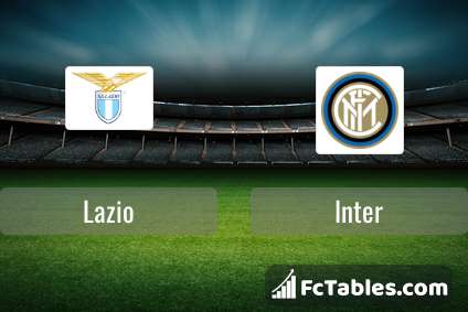 Anteprima della foto Lazio - Inter