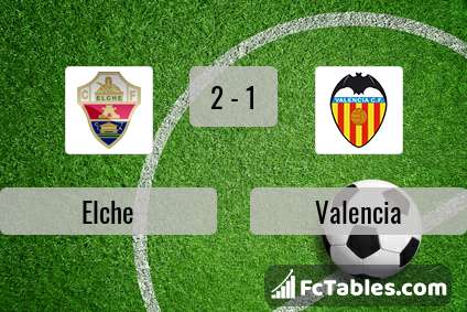 Podgląd zdjęcia Elche - Valencia CF