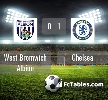 Preview image West Bromwich Albion - Chelsea