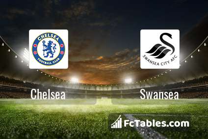 Podgląd zdjęcia Chelsea - Swansea City
