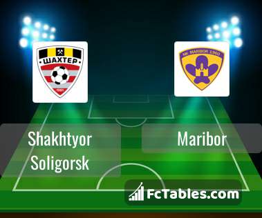 Preview image Shakhtyor Soligorsk - Maribor