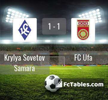 Podgląd zdjęcia Krylja Sowietow Samara - FC Ufa