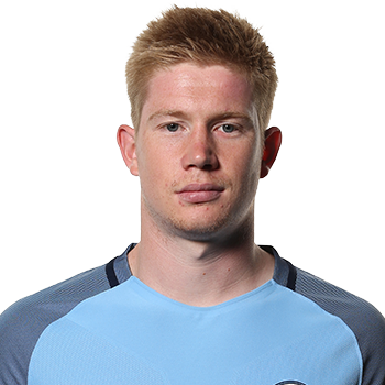 Kevin De Bruyne Vs Fernandinho Compare Two Players Stats 2021