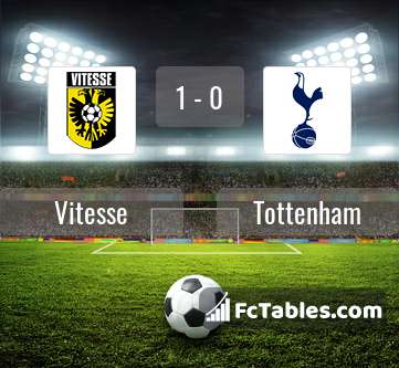 Preview image Vitesse - Tottenham