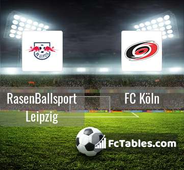 Podgląd zdjęcia RasenBallsport Leipzig - FC Köln