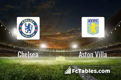 Anteprima della foto Chelsea - Aston Villa