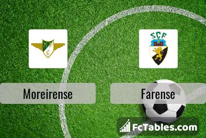 Preview image Moreirense - Farense