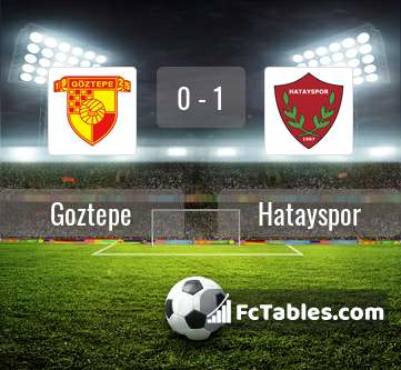 Podgląd zdjęcia Goztepe - Hatayspor