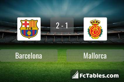 Podgląd zdjęcia FC Barcelona - Mallorca