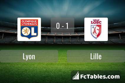 Podgląd zdjęcia Olympique Lyon - Lille