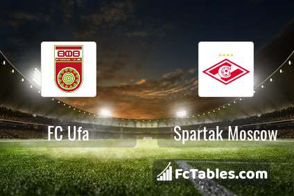 Preview image FC Ufa - Spartak Moscow