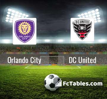Preview image Orlando City - DC United
