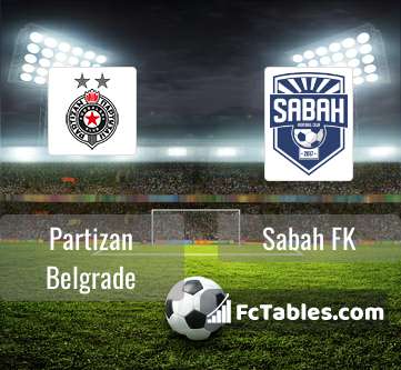 FK Partizan live score, schedule & player stats