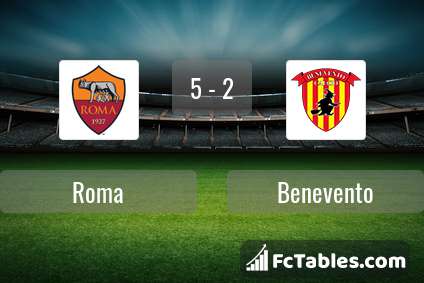 Preview image Roma - Benevento