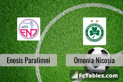 Omonia Nicosia vs FK Crvena zvezda H2H 16 sep 2020 Head to Head stats  prediction