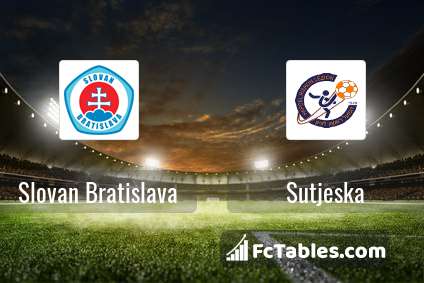 Preview image Slovan Bratislava - Sutjeska