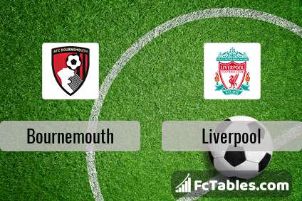 Podgląd zdjęcia AFC Bournemouth - Liverpool FC
