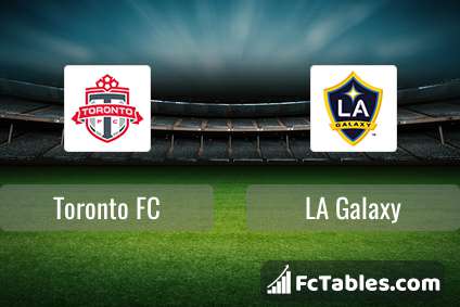 Preview image Toronto FC - LA Galaxy