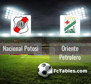 Oriente Petrolero vs Club Aurora Prediction and Picks today 12