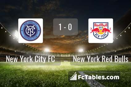 Preview image New York City FC - New York Red Bulls