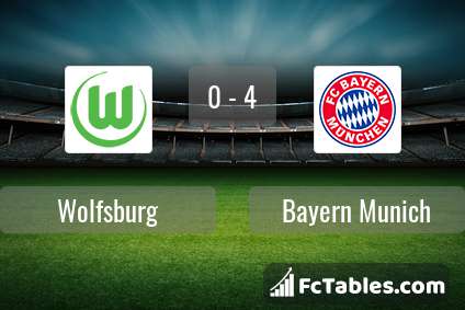 Anteprima della foto Wolfsburg - Bayern Munich