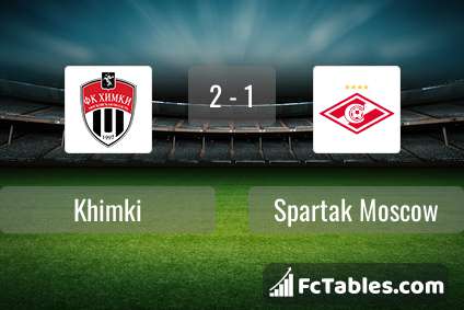Preview image Khimki - Spartak Moscow