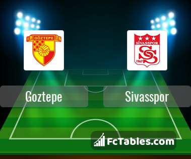 Preview image Goztepe - Sivasspor