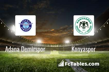 Anteprima della foto Adana Demirspor - Konyaspor