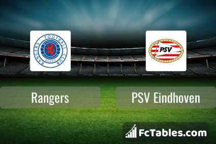 Preview image Rangers - PSV Eindhoven