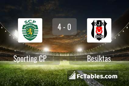 Anteprima della foto Sporting CP - Besiktas